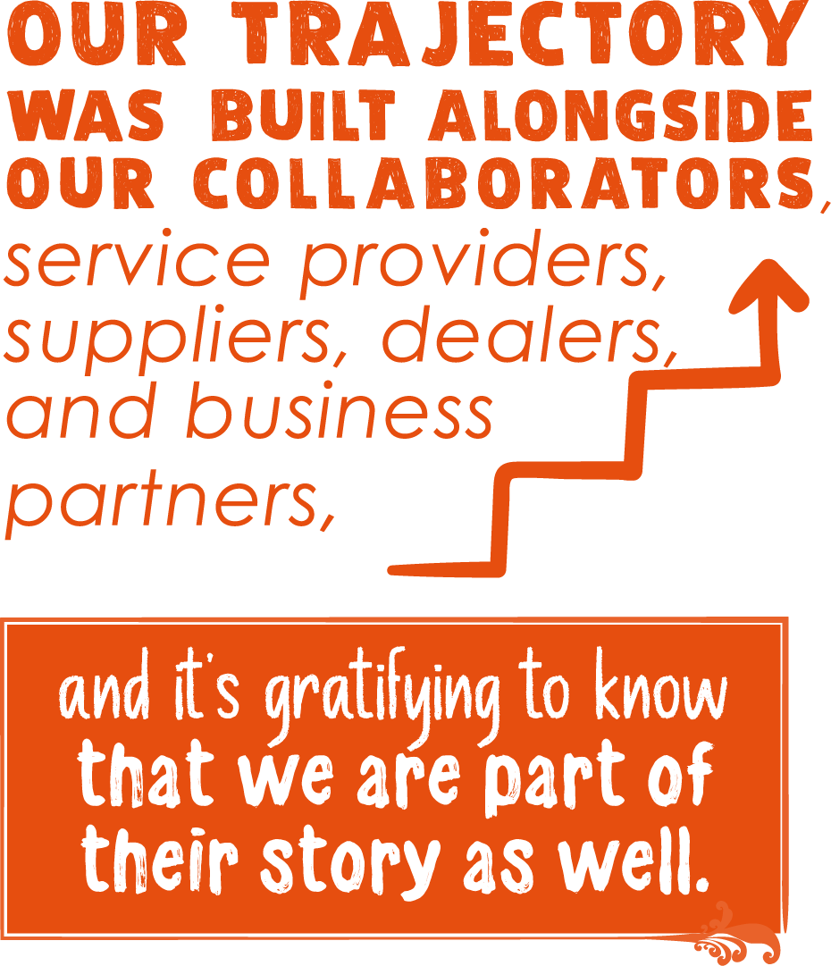 A sign that says our journey was built with our collaborators, service providers, suppliers, dealers, and partners