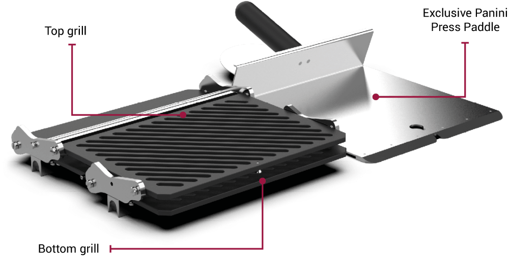 A diagram of a grill showing the top grill and bottom grill