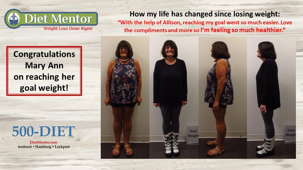 Side-by-side weight loss progress collage with a woman in black outfits, plus “Congratulations Mary Ann” text.