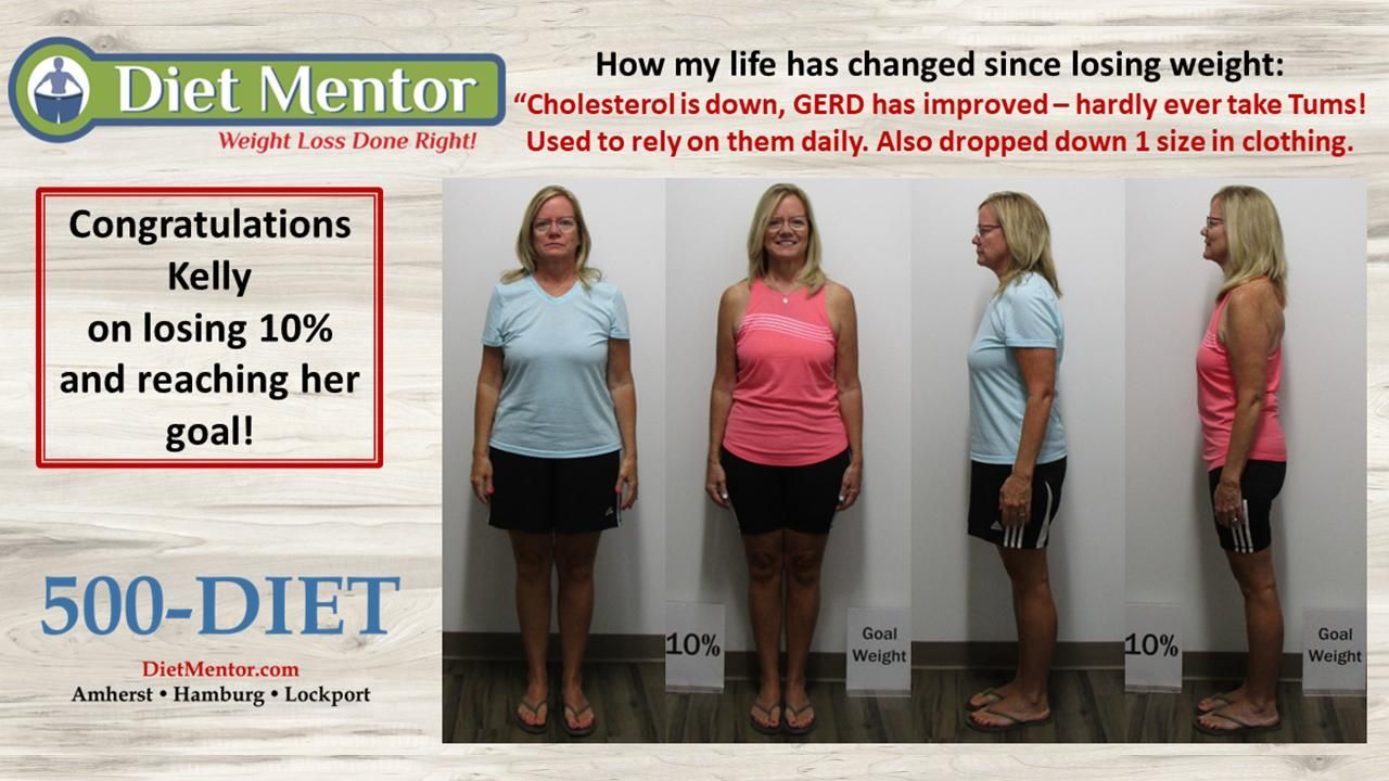 Diet Mentor before-and-after weight loss comparison of a woman in four side-view photos, from 200 to 155 lbs
