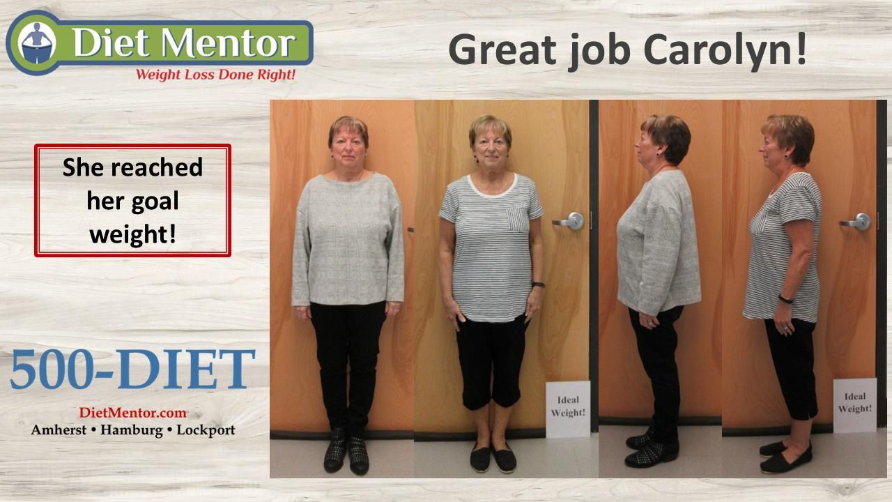 Diet Mentor before-and-after weight loss poster with “Great job Carolyn!” and “She reached her goal weight!”
