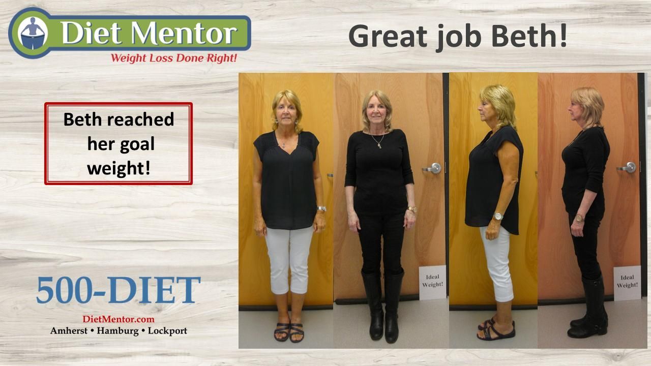 Diet Mentor before-and-after weight loss collage with “Great job Beth!” and “Beth reached her goal weight!”