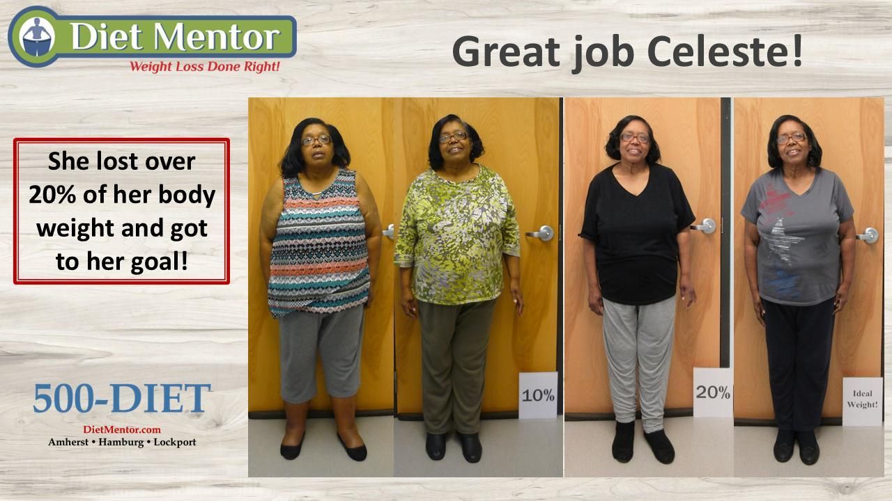 Diet Mentor ad showing weight-loss progress photos and text: “She lost over 20% of her body weight and got her goal!”
