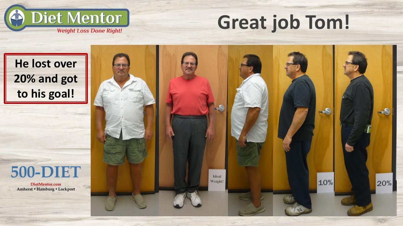 Diet Mentor ad showing a man’s weight-loss progress from 20% lost to goal reached, with before-and-after photos