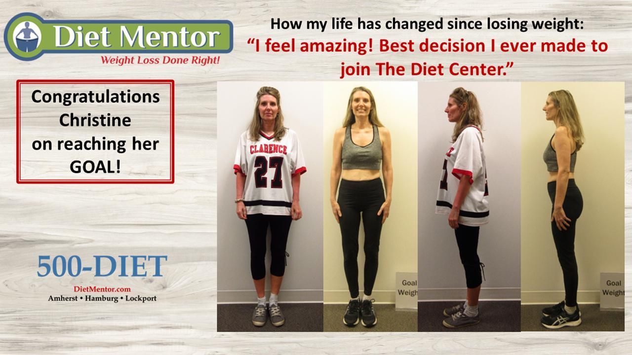 Diet Mentor weight-loss success collage with before-and-after photos and congratulatory text