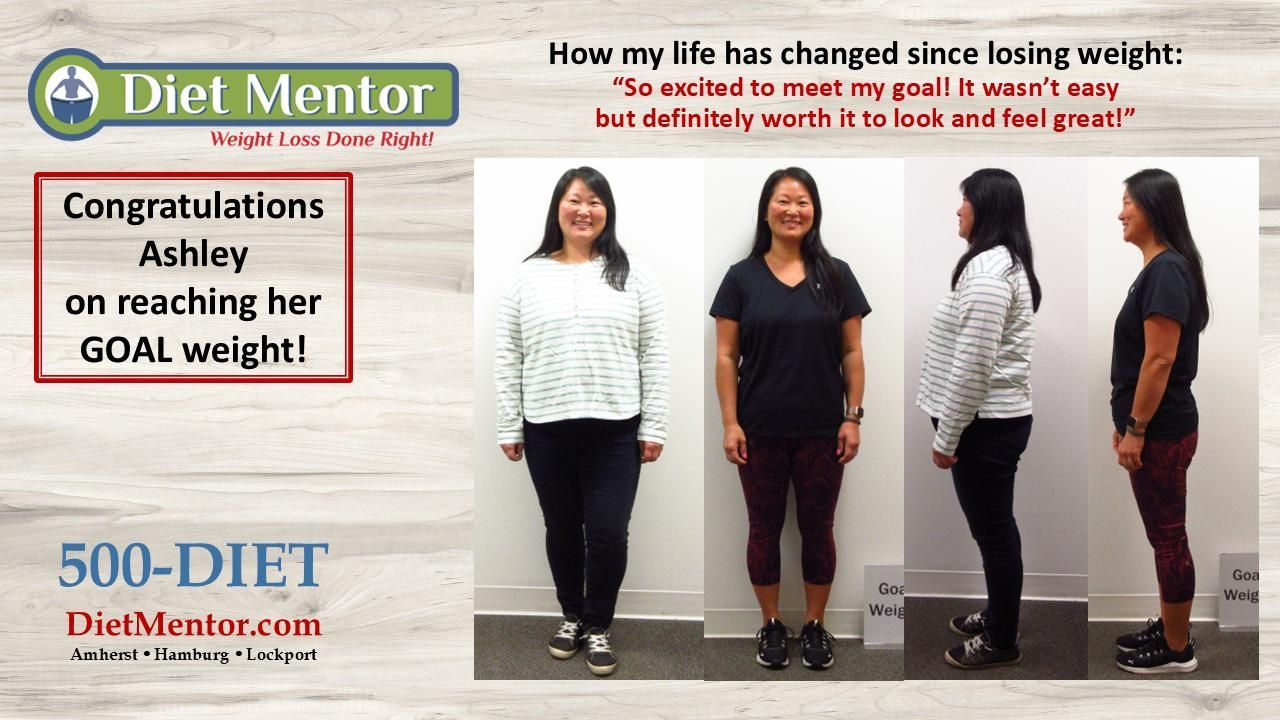 Diet Mentor before-and-after weight-loss photo with congratulatory text and two full-body portraits