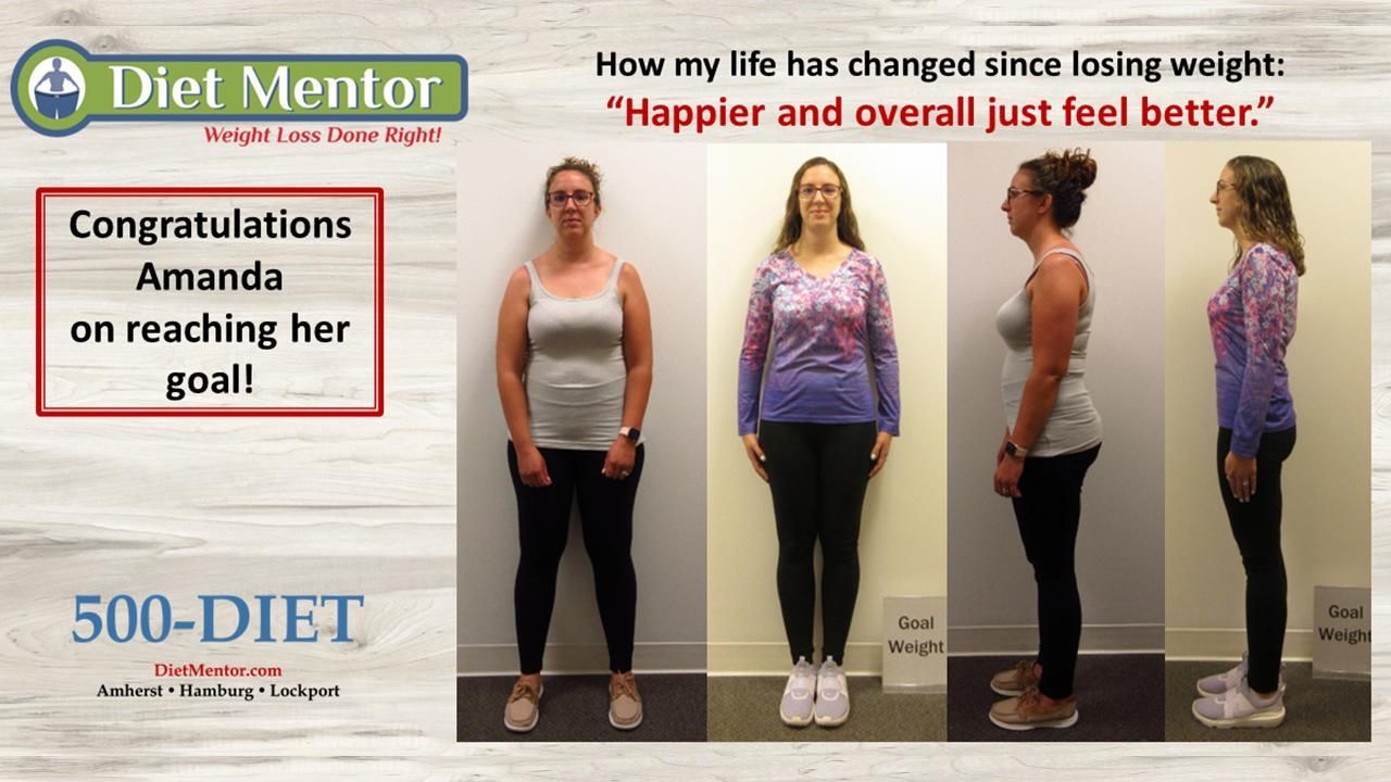 Before-and-after weight loss collage with front and side views, congratulatory message, and “Diet Mentor” branding