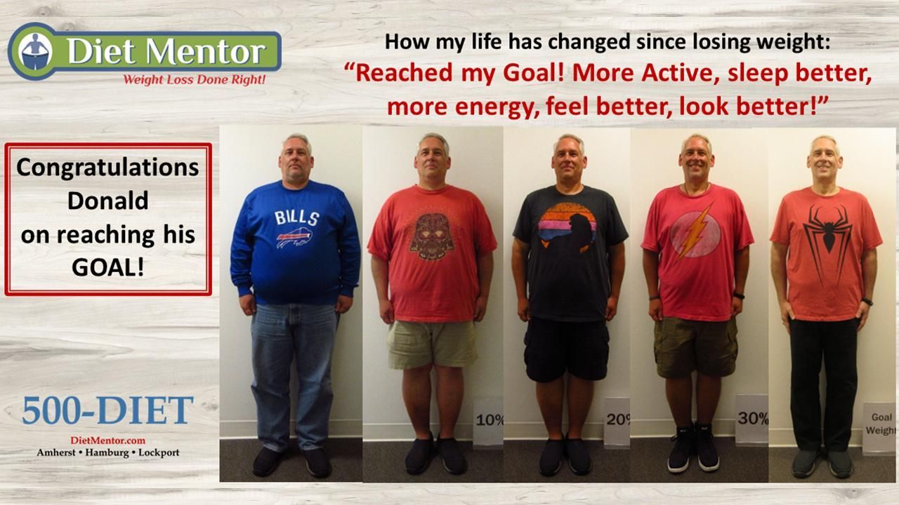Diet Mentor weight-loss success collage with five before-and-after photos and “Congratulations Donald” text