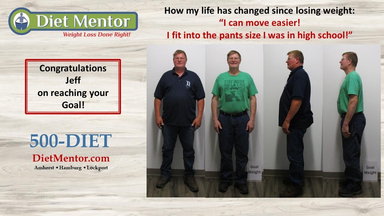 Diet Mentor before-and-after weight loss ad showing a man’s transformation and “Congratulations Jeff on reaching your Goal!”