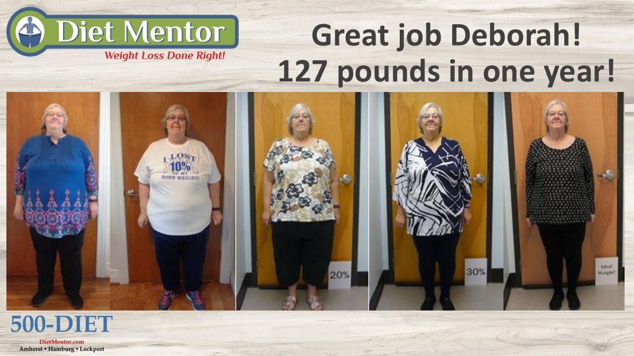 Diet Mentor weight-loss poster showing before-and-after photos with the text “Great job Deborah! 127 pounds in one year!”
