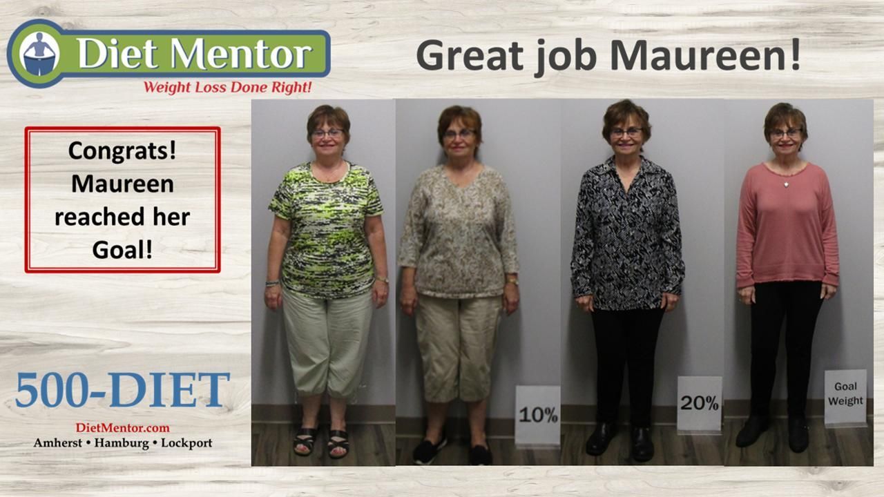 Diet Mentor weight-loss progress poster celebrating Maureen’s goal with four before-and-after photos