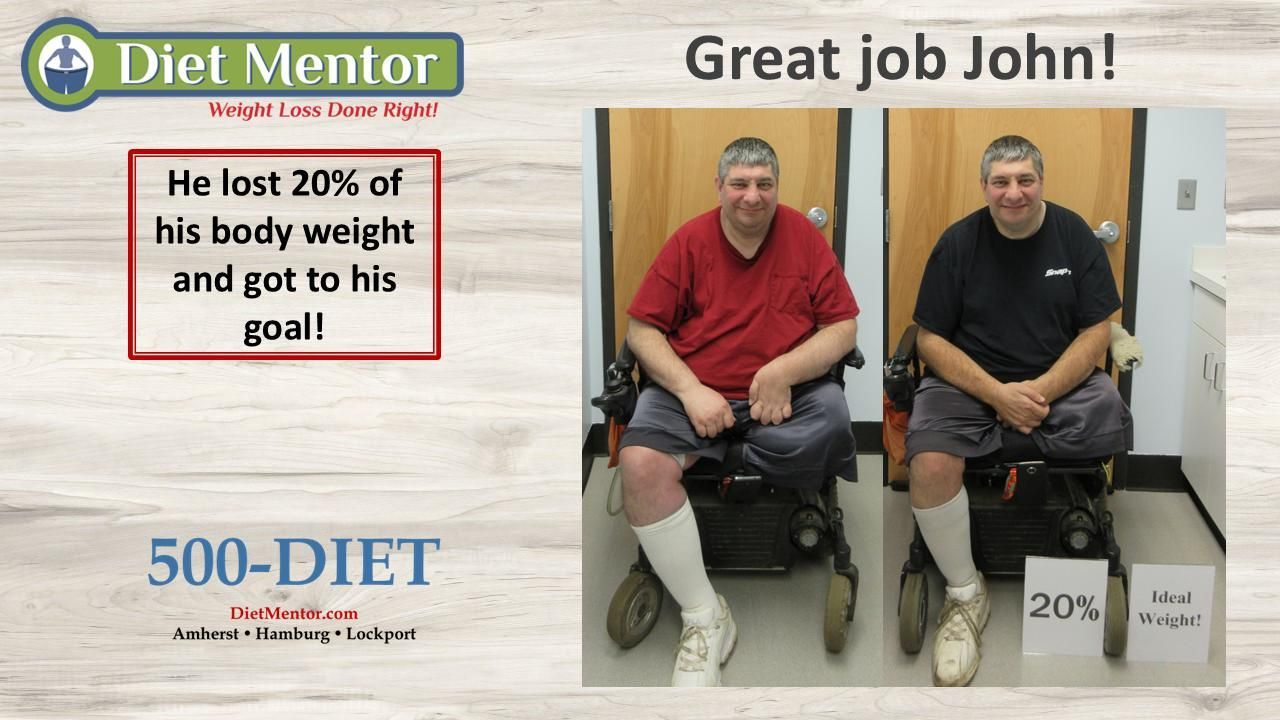 Diet Mentor ad with “Great job John!” and a before-and-after weight-loss photo showing 20% lost body weight