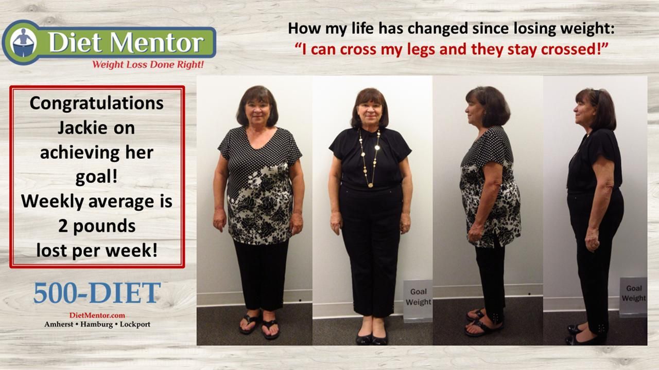 Diet Mentor weight-loss collage showing a woman before and after, with congratulatory text on pounds lost