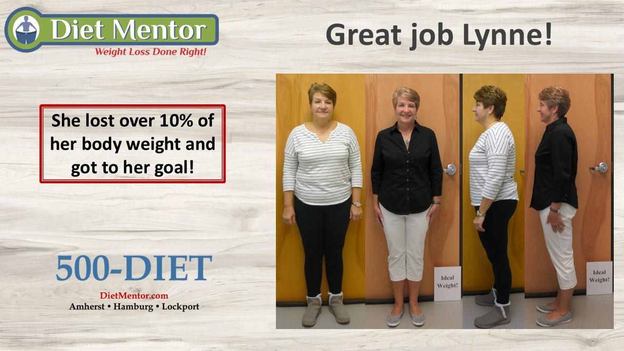 Diet Mentor weight-loss before-and-after collage with “Great job Lynne!” and “She lost over 10% of her body weight”