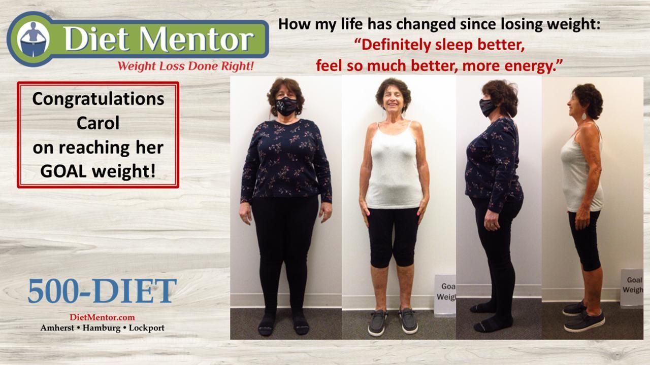 Diet Mentor weight-loss before-and-after collage with congratulatory text and two progress photos