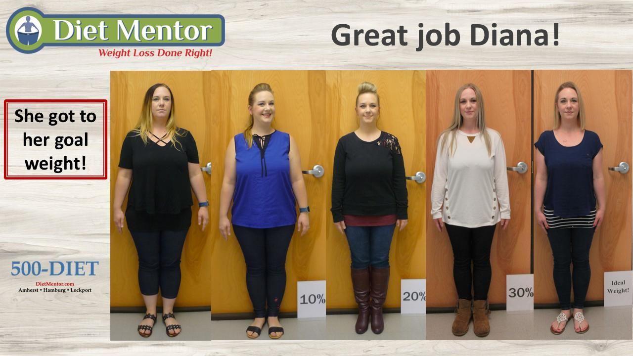 Before-and-after weight loss comparison of a woman in five outfits, with “Great job Diana!” and “She got to her goal weight!”