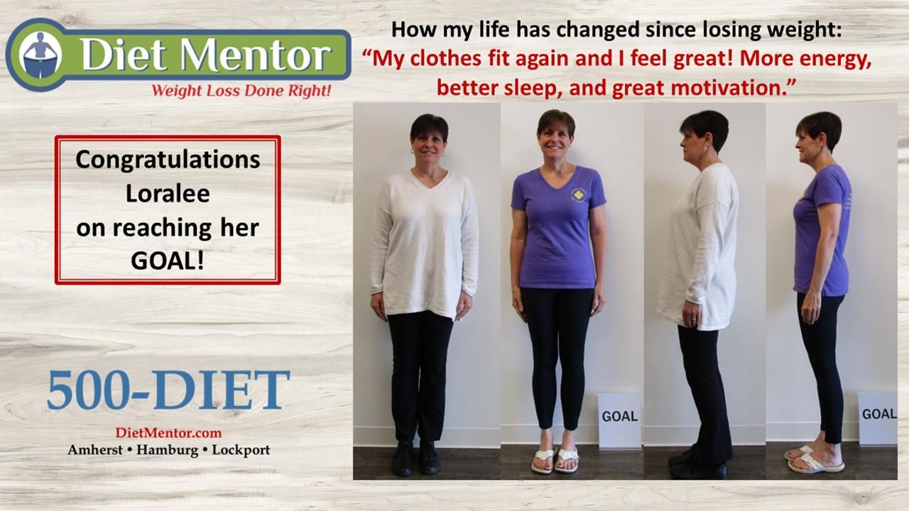 Diet Mentor weight-loss success poster with before-and-after photos and “Congratulations on reaching her GOAL!” text