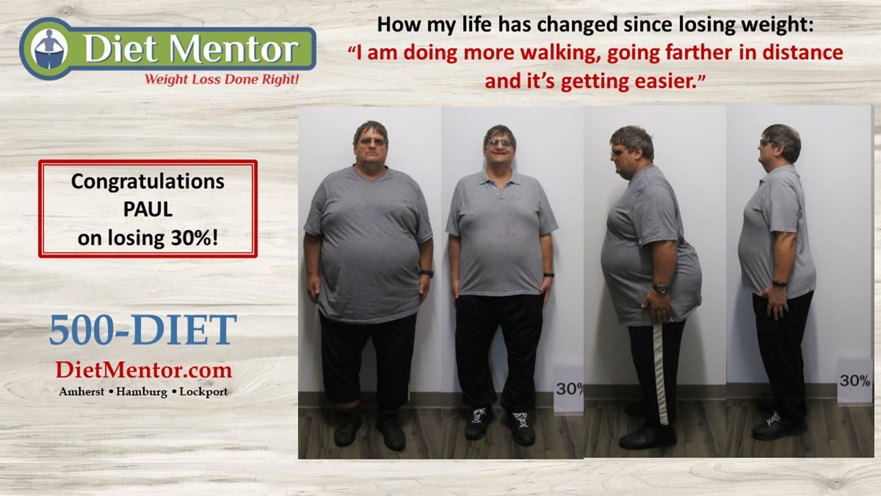 Diet Mentor before-and-after weight loss progress photos with success message and website text