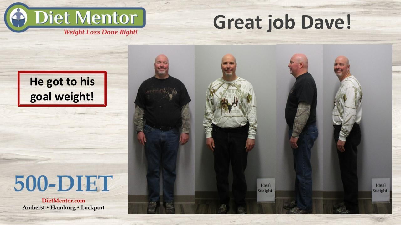 Diet Mentor weight-loss success collage with “Great job Dave!” and before-and-after photos