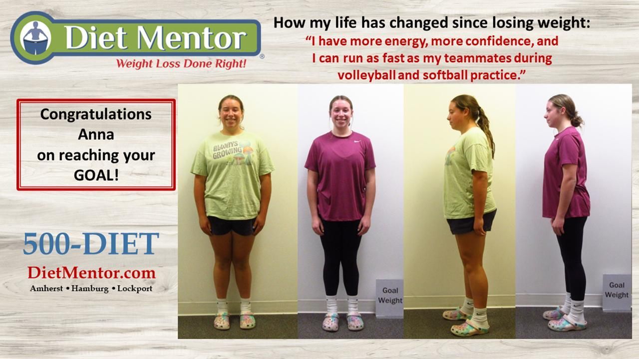 Diet Mentor before-and-after weight loss transformation with four full-body photos and congratulatory text