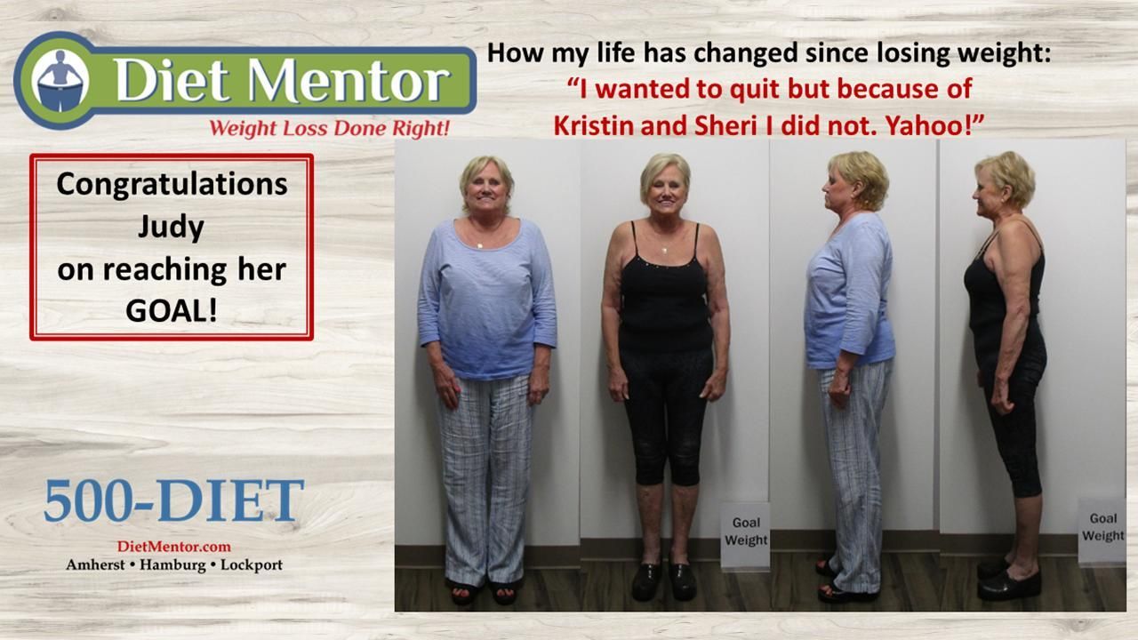 Diet Mentor weight-loss success collage with “Congratulations” and before-and-after full-body photos