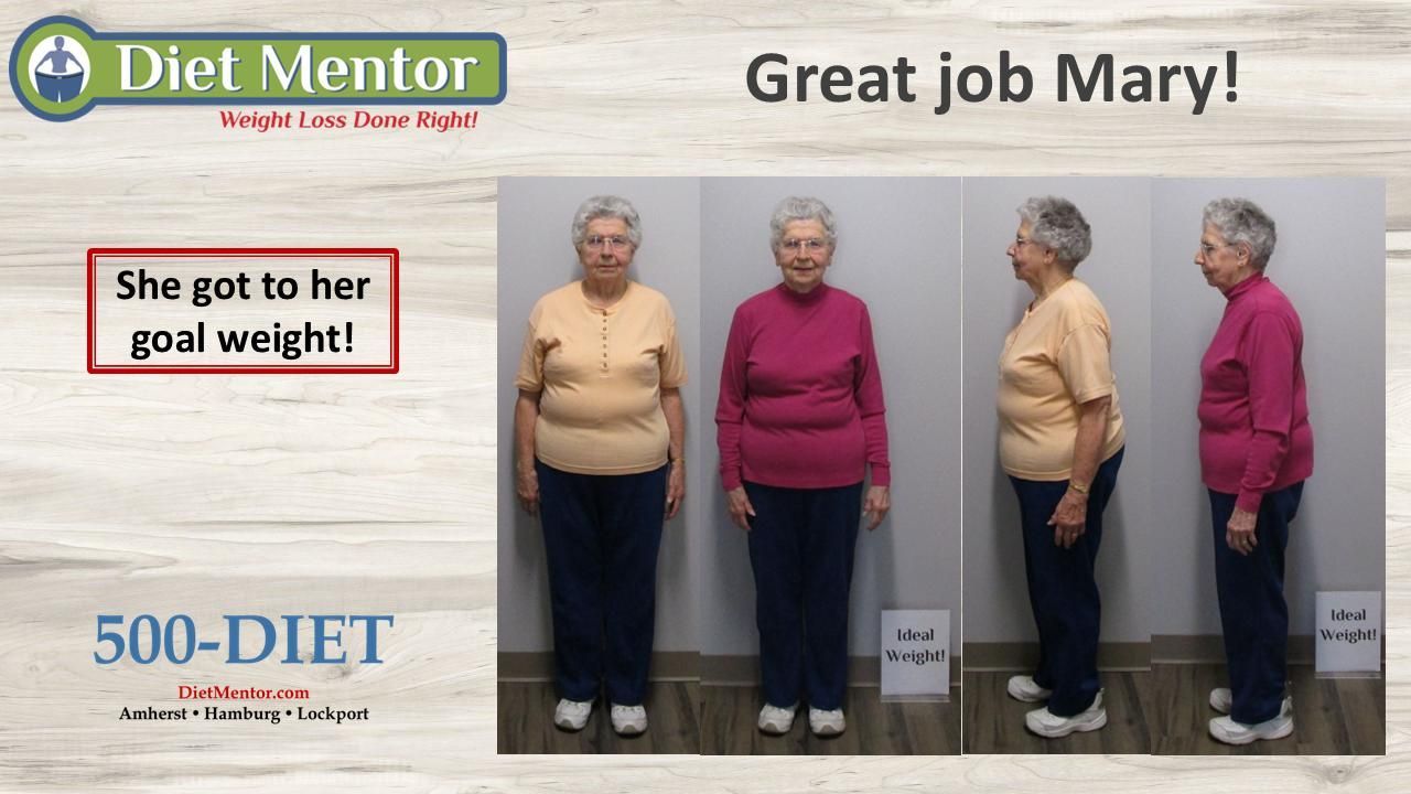 Diet Mentor ad showing 