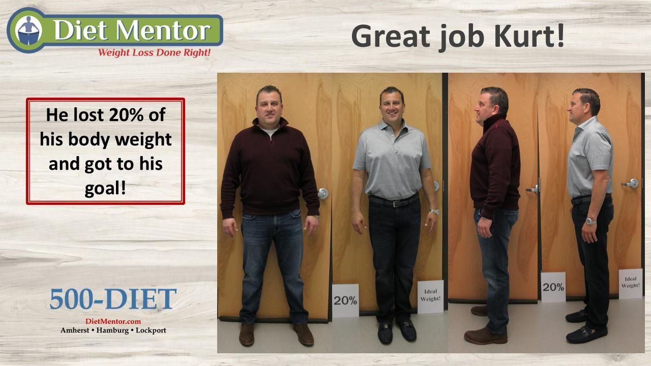 Diet Mentor ad showing “Great job Kurt!” and a man’s before-and-after weight loss progress photos