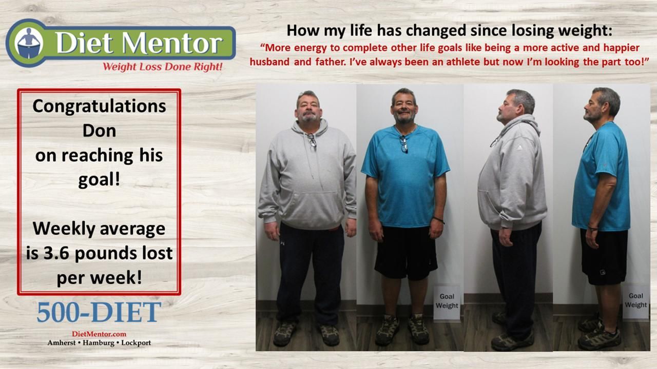 Diet Mentor weight-loss ad showing a before-and-after transformation of a man in jeans and a blue shirt