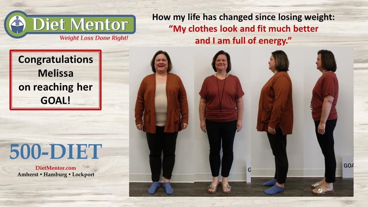 Diet Mentor before-and-after weight loss collage with woman in red shirt and transformation text