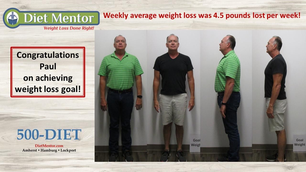 Three side-view photos of a man in a green shirt showing weight loss, with a congratulatory sign and weight-loss text.