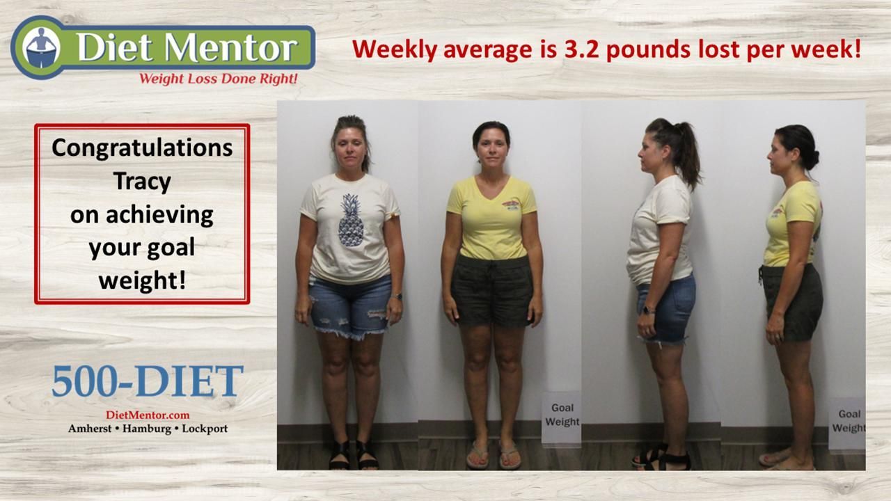 Diet Mentor poster with weekly weight-loss average and three progress photos of a person from front and side