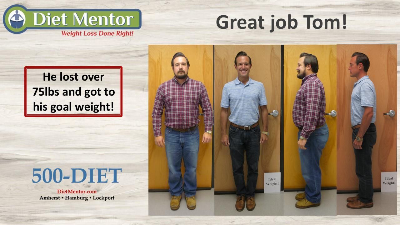 Diet Mentor ad with “Great job Tom!” and a before-and-after weight loss comparison of a man in three poses