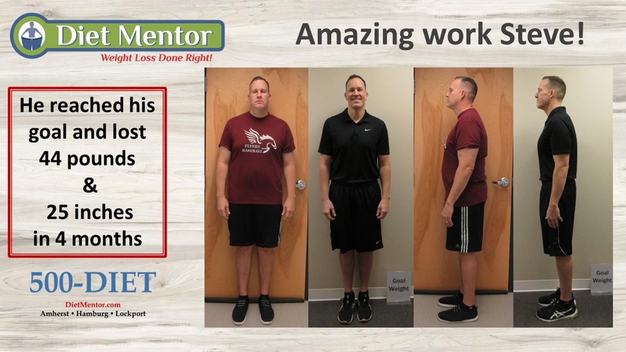 Diet Mentor before-and-after weight loss ad with four photos and text: “Amazing work Steve!”