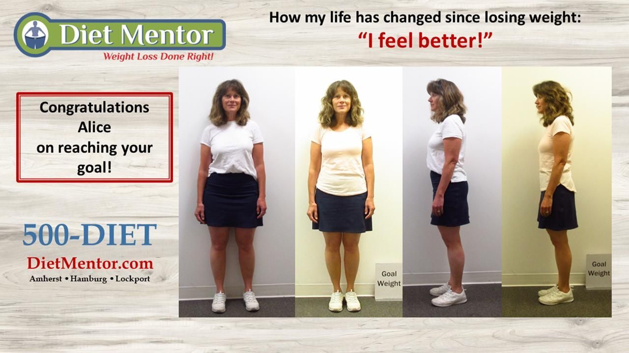 Diet Mentor before-and-after weight loss collage with congratulatory text and two women posing in white tops and jeans