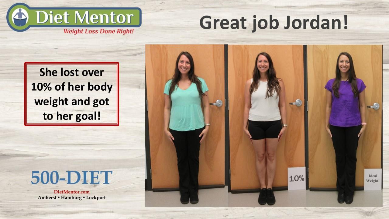 Diet Mentor weight-loss ad showing a woman’s before-and-after photos and “Great job Jordan!” text
