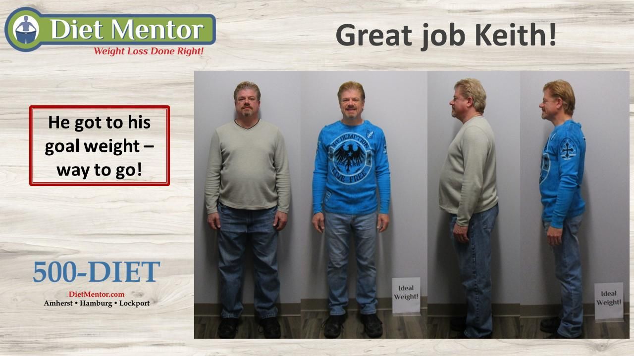 Weight-loss progress poster with four side-by-side photos of a man in different clothes and sizes, “Great job Keith!”