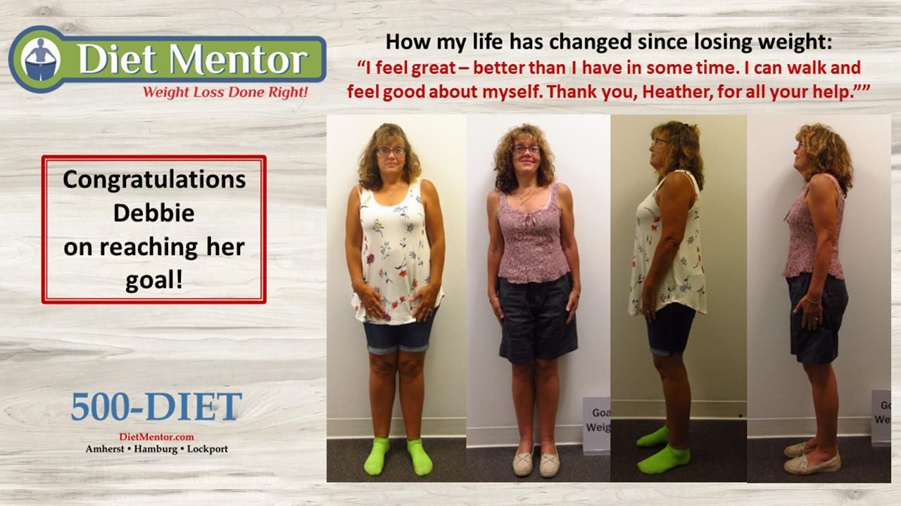 Before-and-after weight loss collage with a “Congratulations Debbie” message and side, front, and back views.