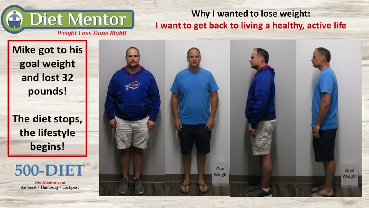 Diet Mentor weight-loss ad with before-and-after man photos and text about losing weight and stopping the diet cycle