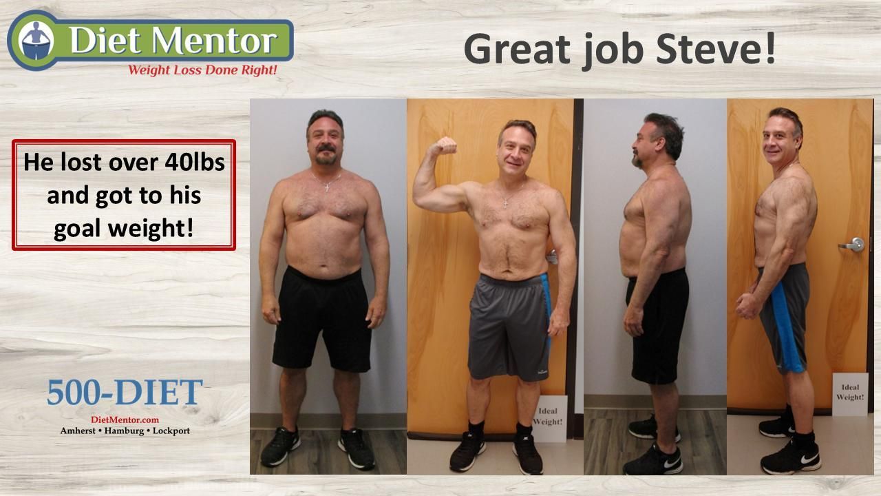 Before-and-after weight loss collage with a man in black shorts and a “Great job Steve!” caption