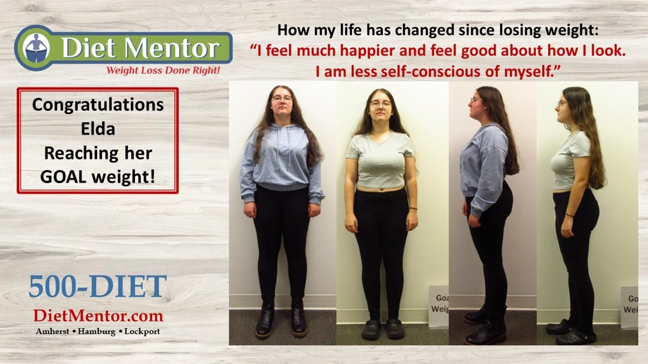 Diet Mentor weight-loss success collage showing before-and-after photos and “Congratulations! Goal weight!” text