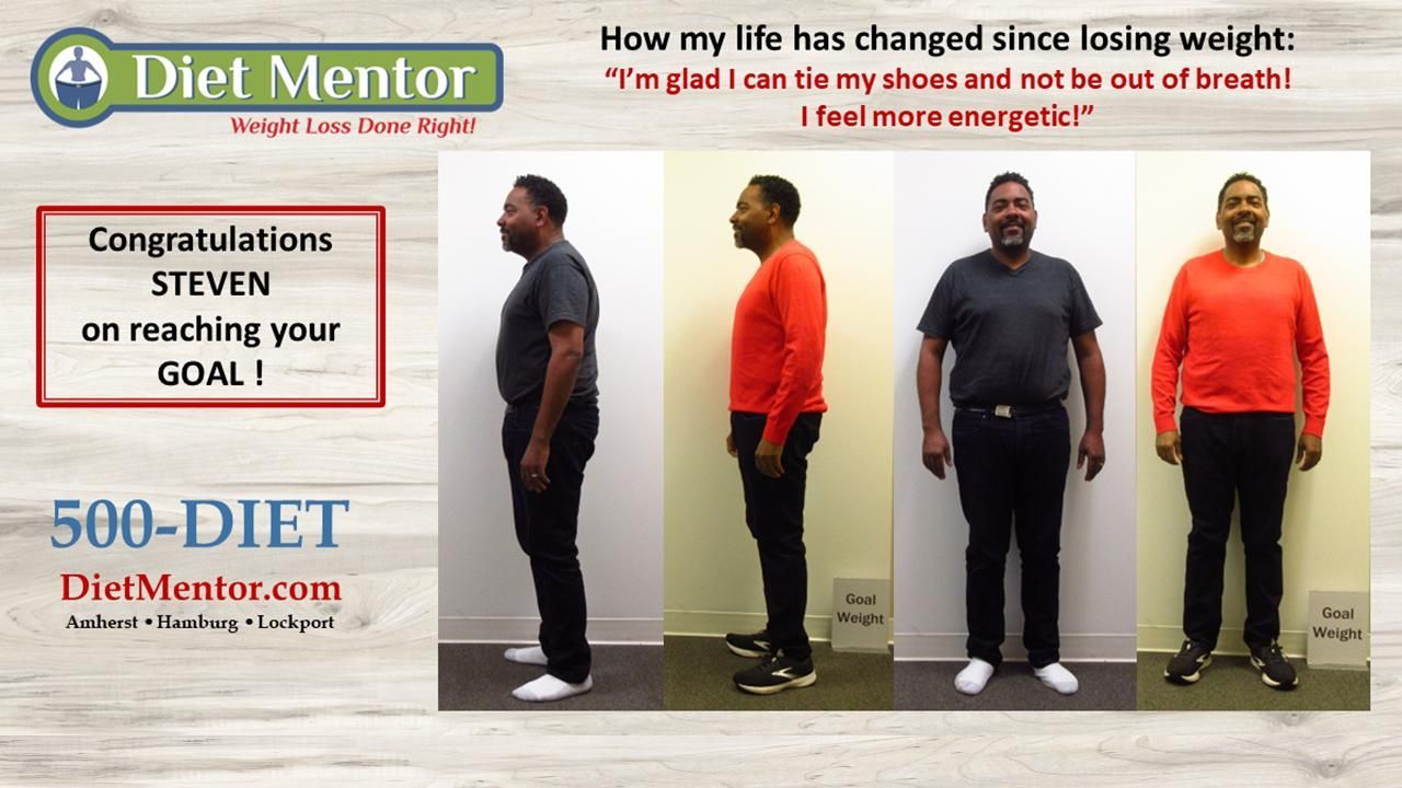 Fitness progress collage showing a man’s weight-loss transformation from side and front views