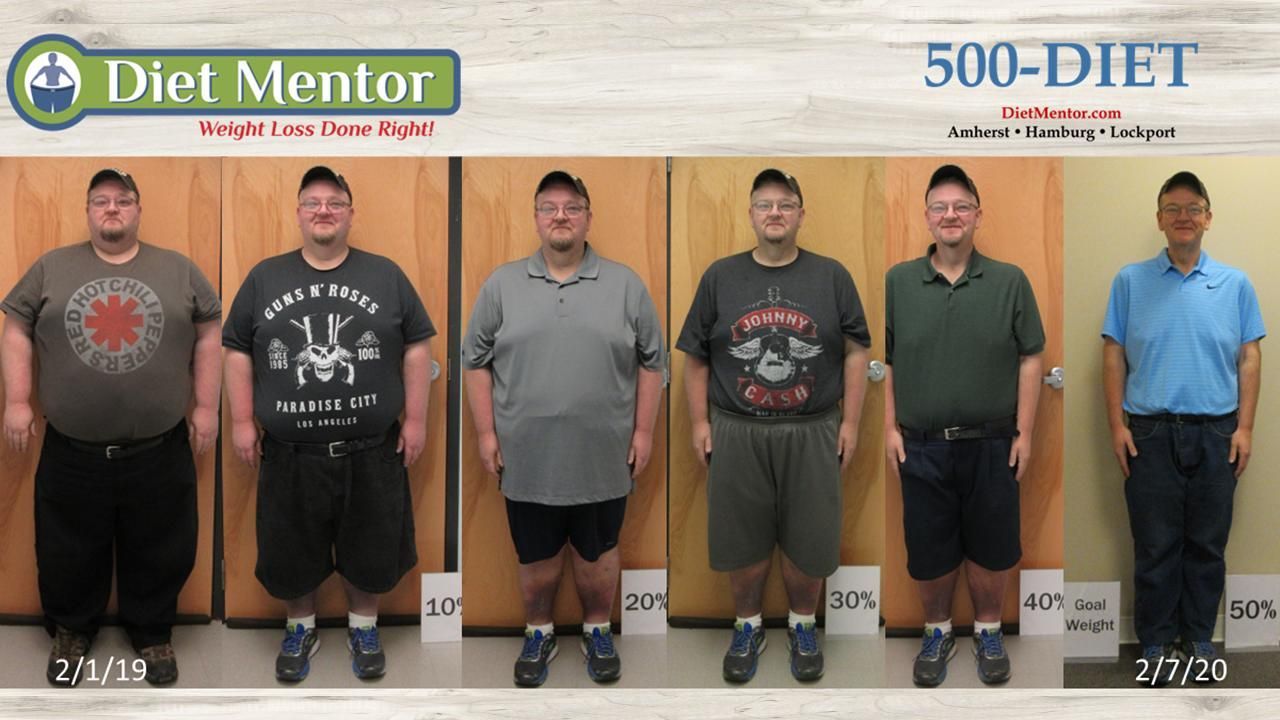 Six men stand in a before-and-after weight loss comparison under Diet Mentor and 500-DIET banners.