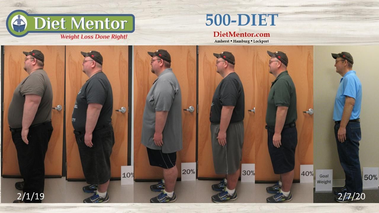 Side-by-side weight-loss progress photos of a man standing in profile before and after dieting.