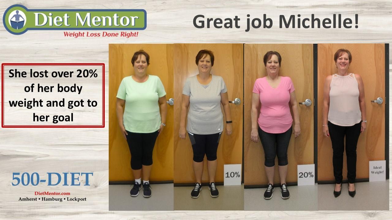 Diet Mentor ad with four before-and-after weight-loss photos and text: “Great job Michelle!”