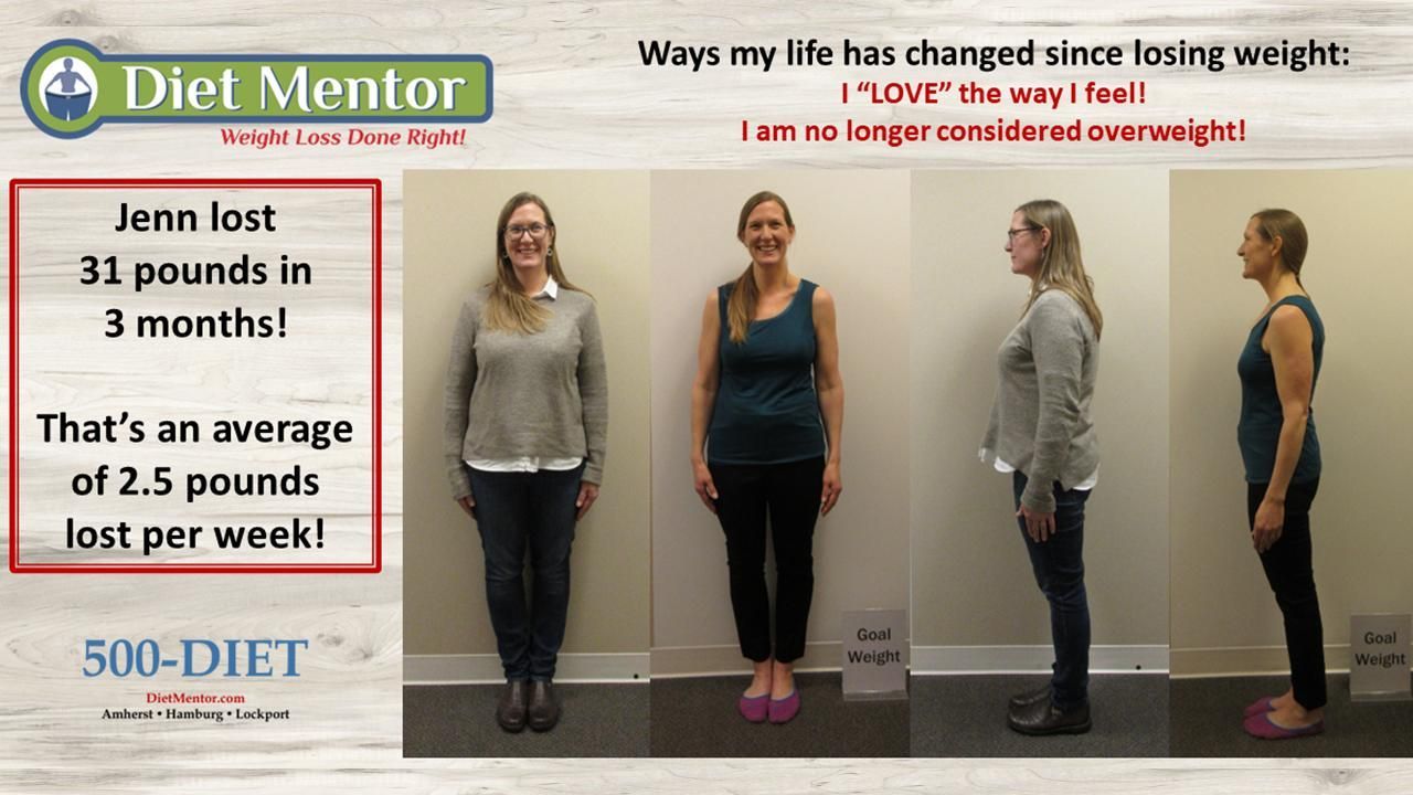 Diet Mentor before-and-after weight loss collage with woman showing progress and text claiming 31 pounds lost in 3 months