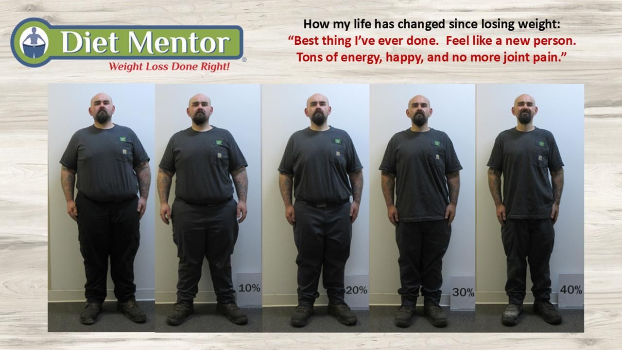 Side-by-side before-and-after photos of a man in dark clothing on a gray backdrop, with Diet Mentor branding.