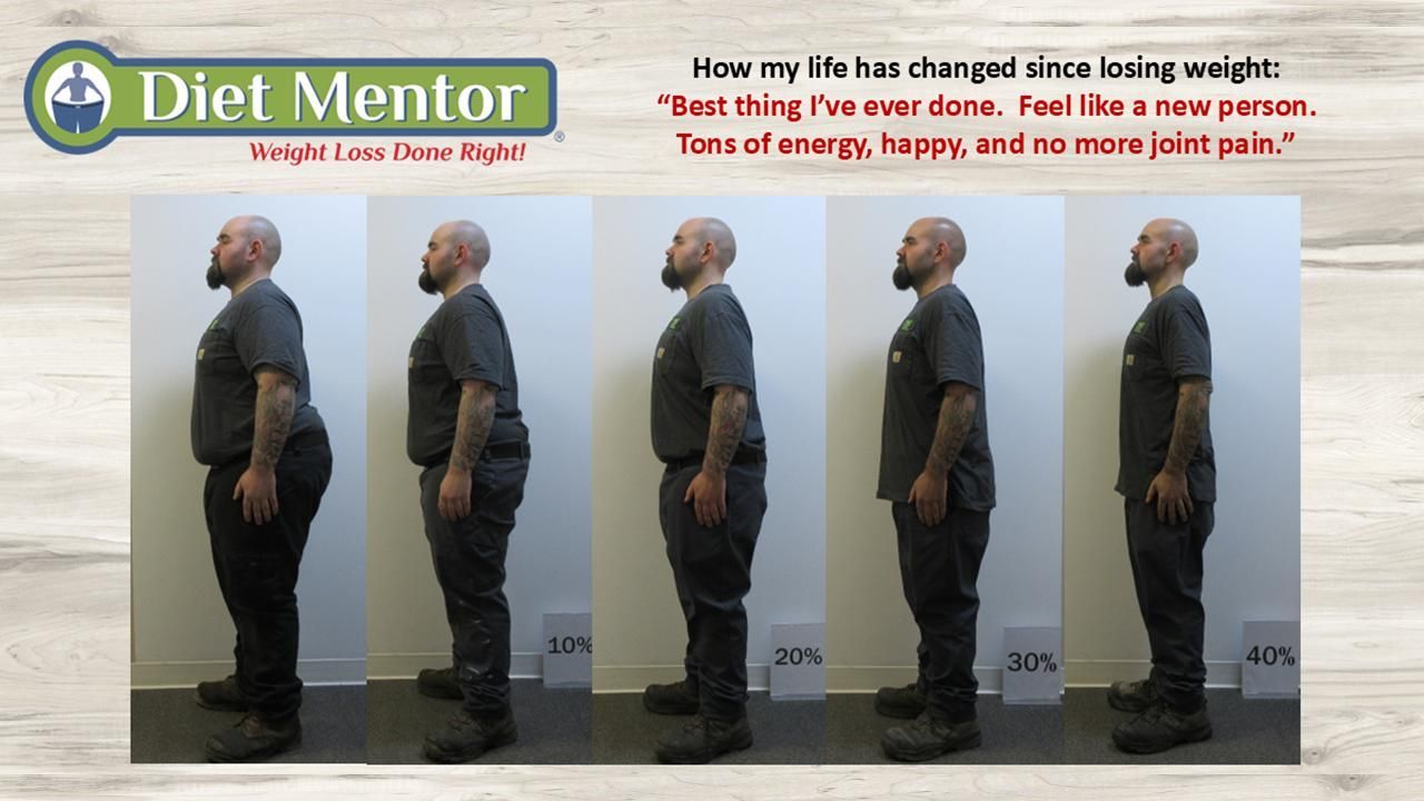 Before-and-after side view of a man showing major weight loss in a Diet Mentor promotional image.