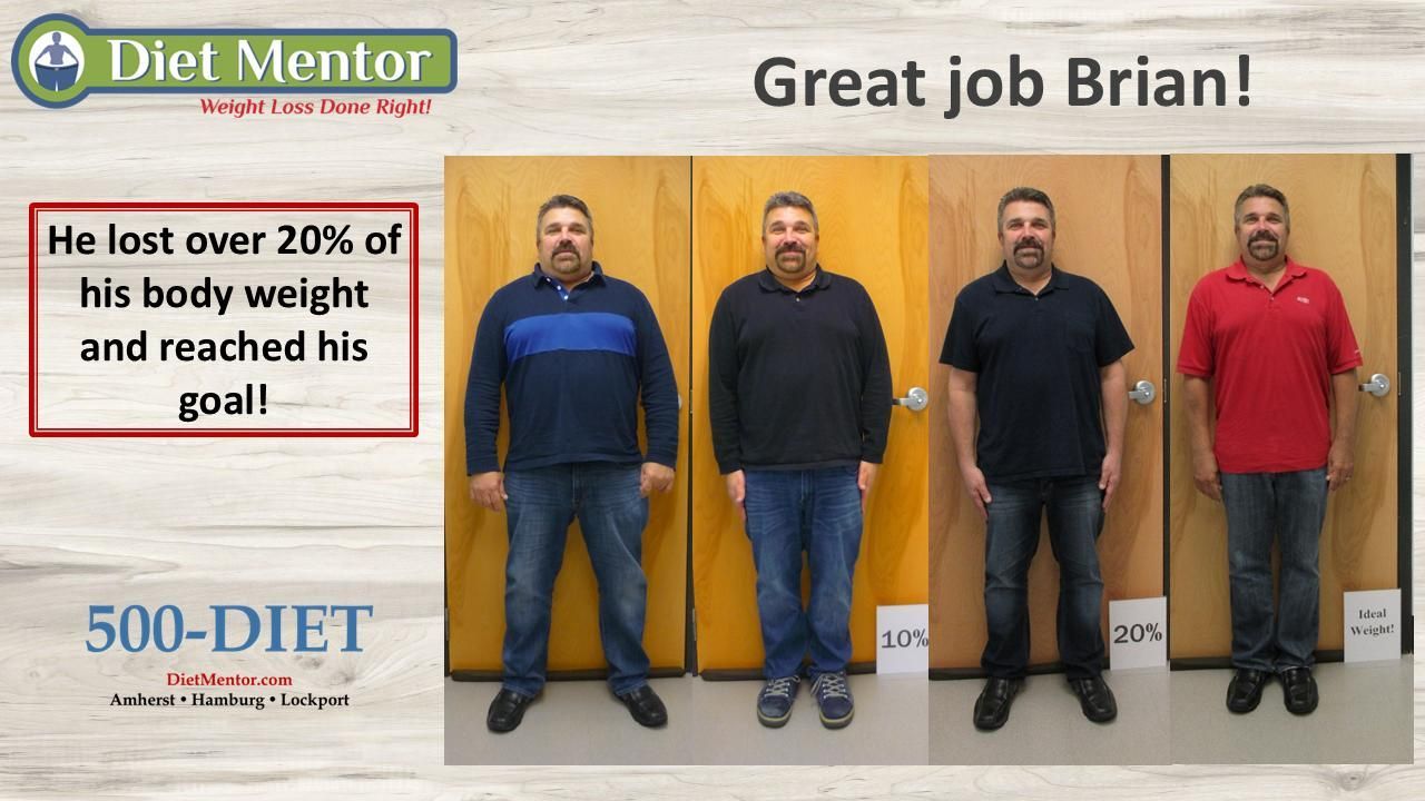 Diet Mentor before-and-after weight loss collage with four full-body photos and “Great job Brian!” text
