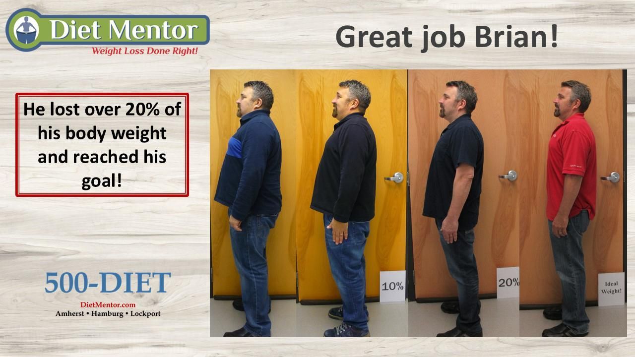Before-and-after weight loss progress photos showing a man in blue and red clothing.