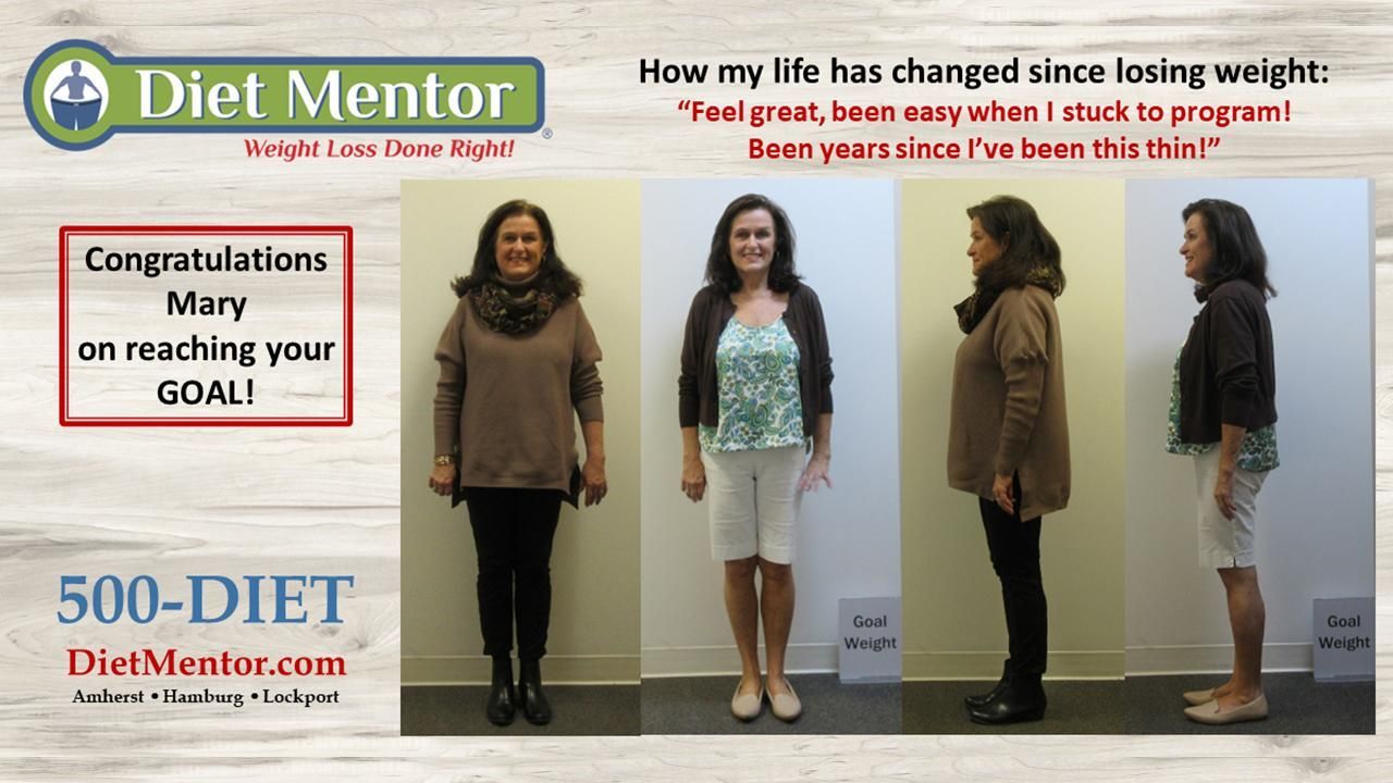 Diet Mentor weight-loss before-and-after collage with congratulatory text and side-view body changes
